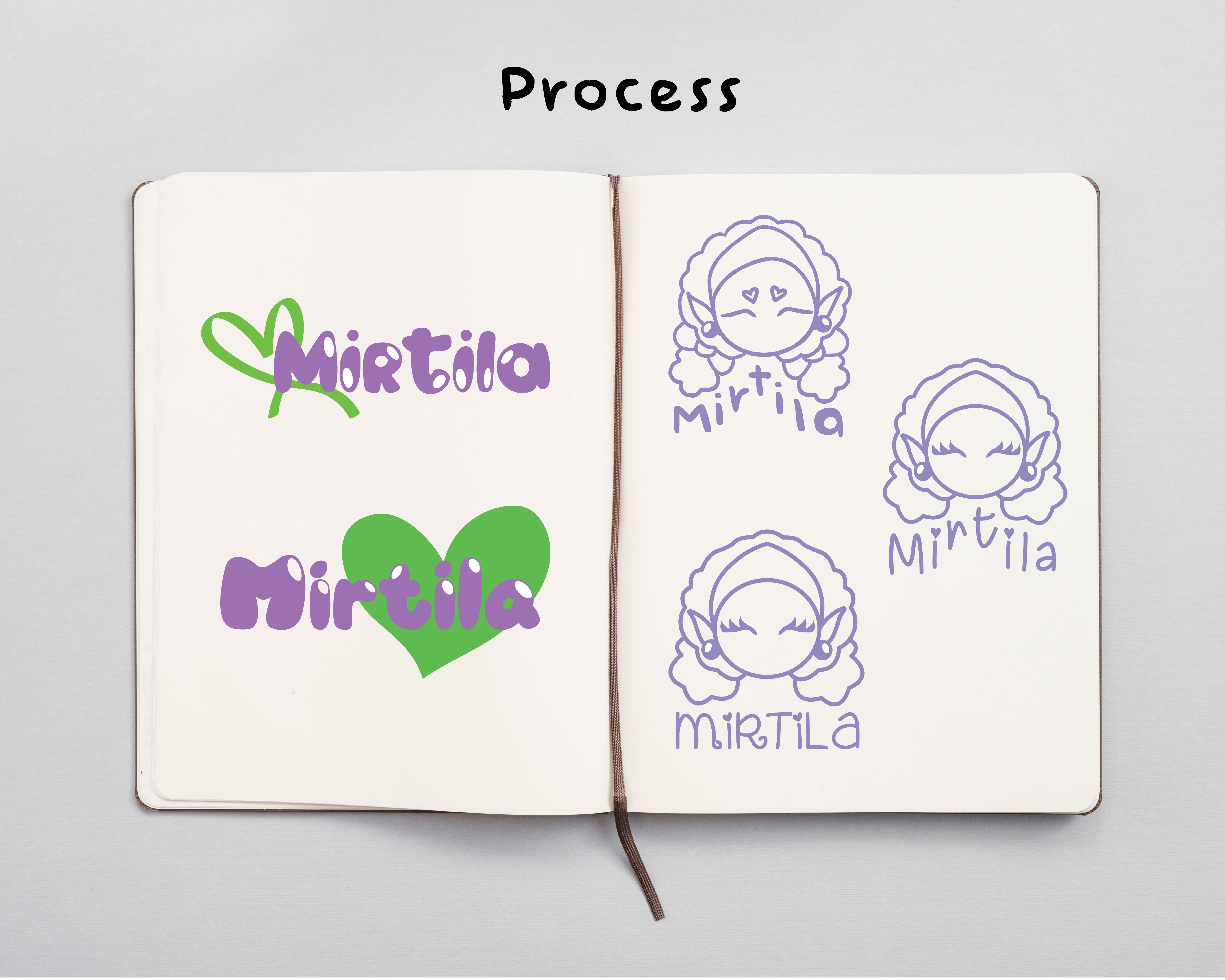 mirtila logo process